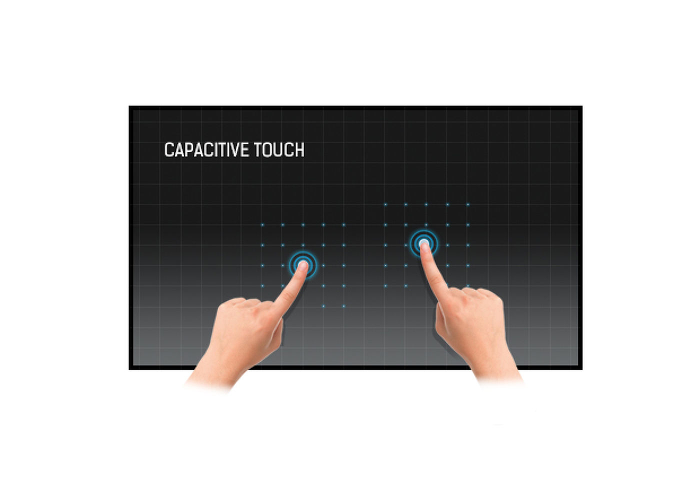 Touch Technologie